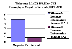 [IIS1822G  3506 bytes ]